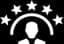 Industry-Focused Placement Assistance